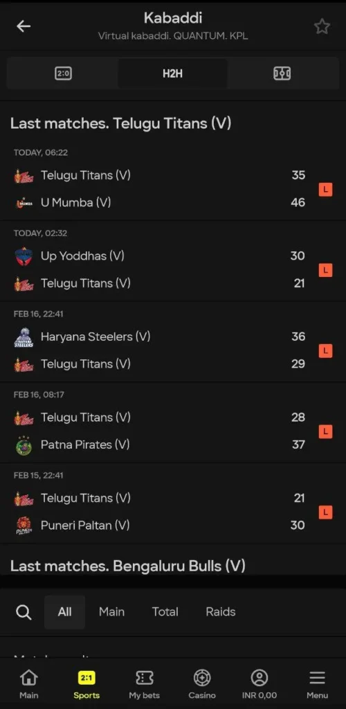 Virtual Kabaddi Betting Statistics