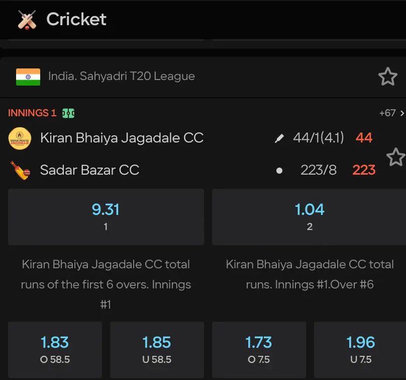Indian Leagues Betting 